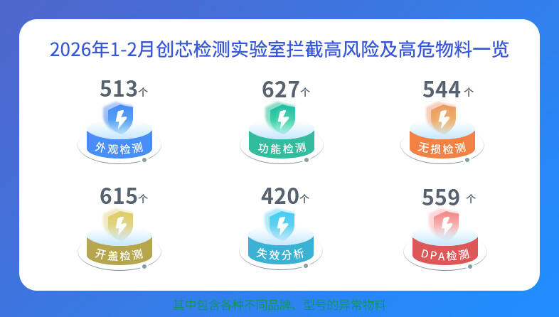 1-数据1.jpg