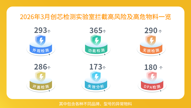 1-数据1.png 1-数据1.png
