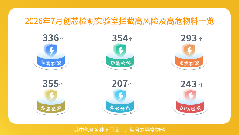 1-数据1.png 1-数据1.png