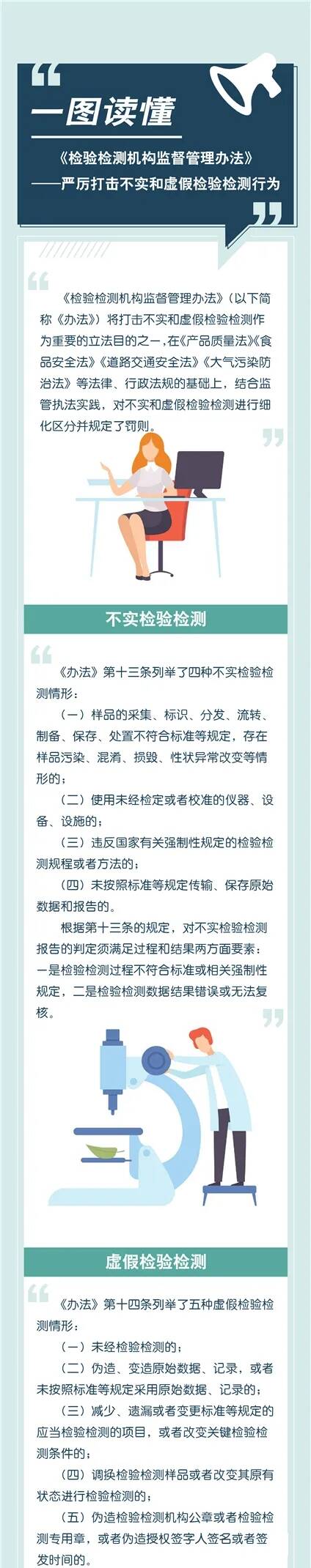 《检验检测机构监督管理办法》正确解读方式（附图）
