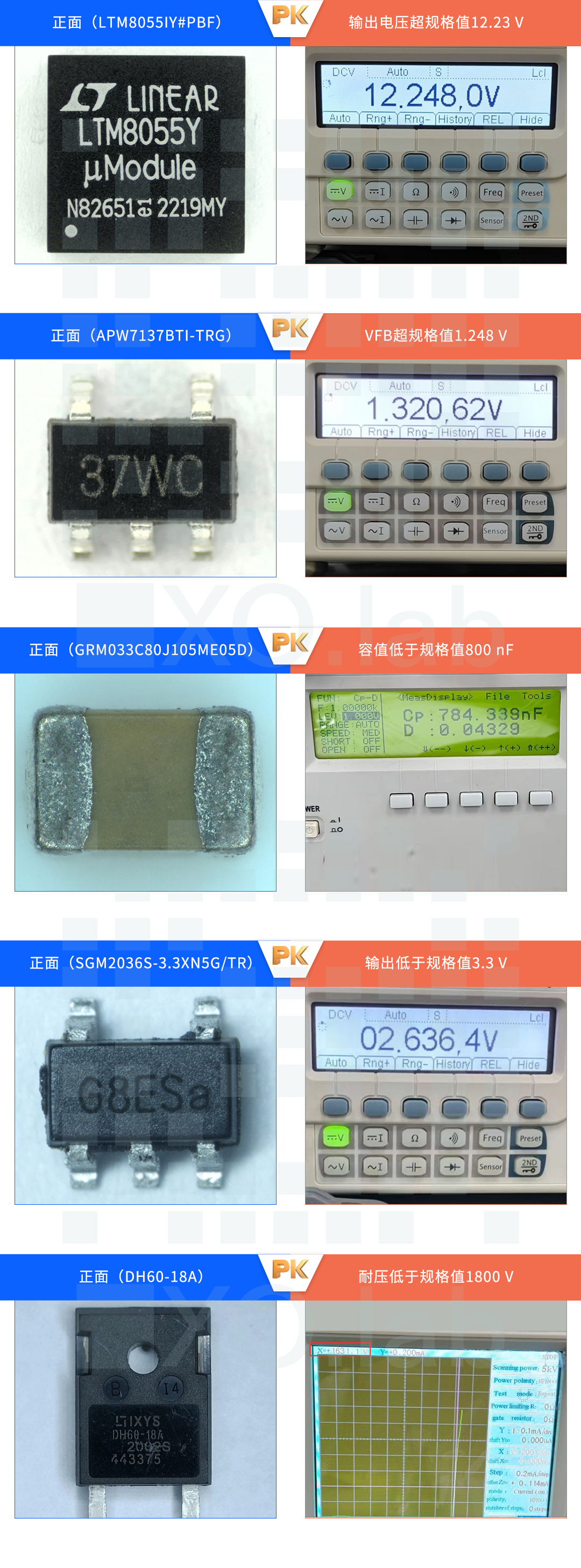 功能检测 功能检测
