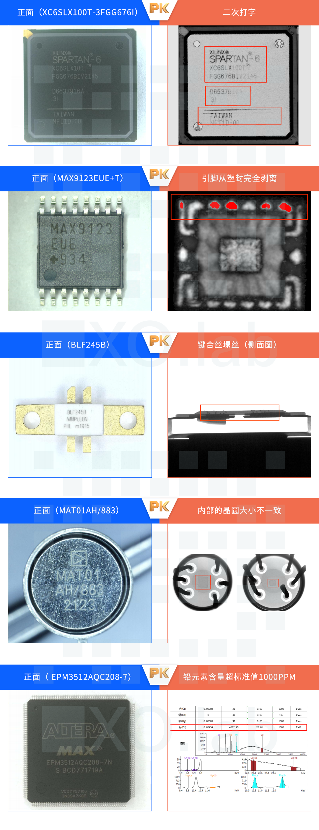 3-无损检测 3-无损检测