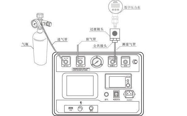 六氟化硫气体测试 六氟化硫气体测试