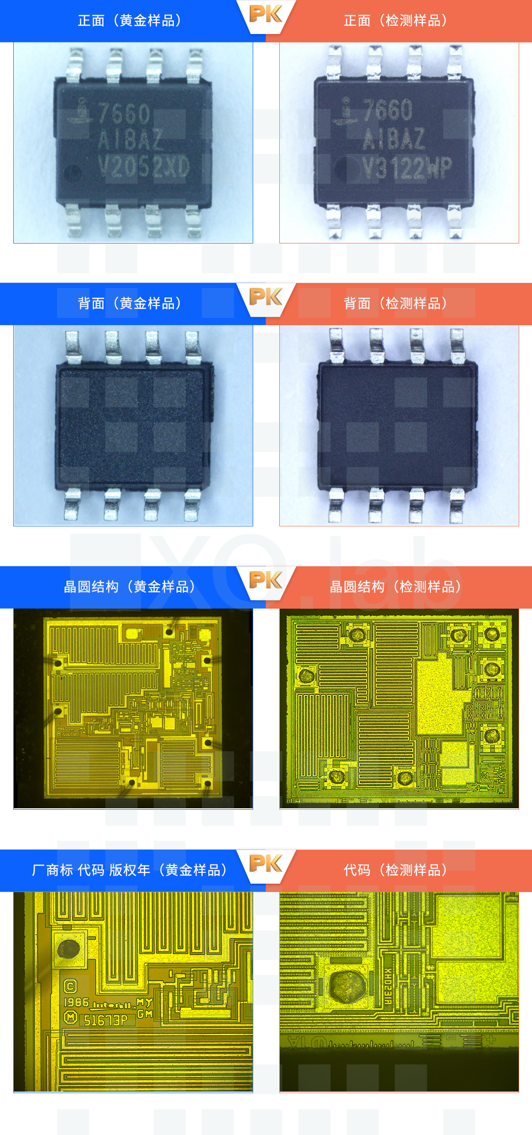 开盖检测 开盖检测