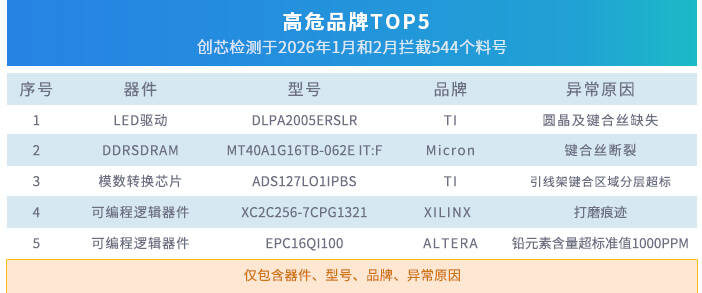 4表-3无损.jpg