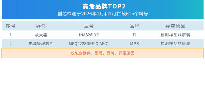 4表-4开盖(1).jpg