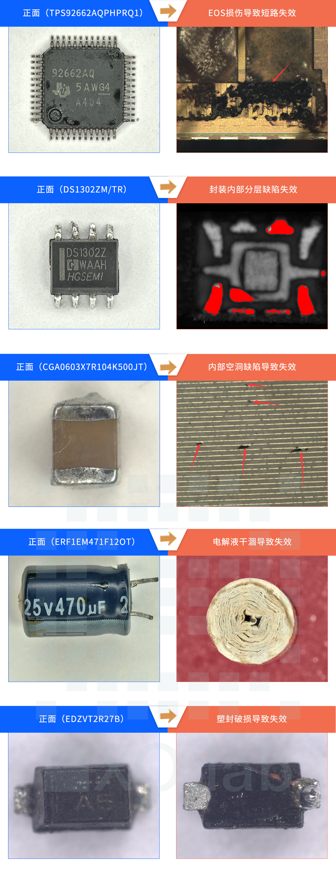 5pk图-5失效.png