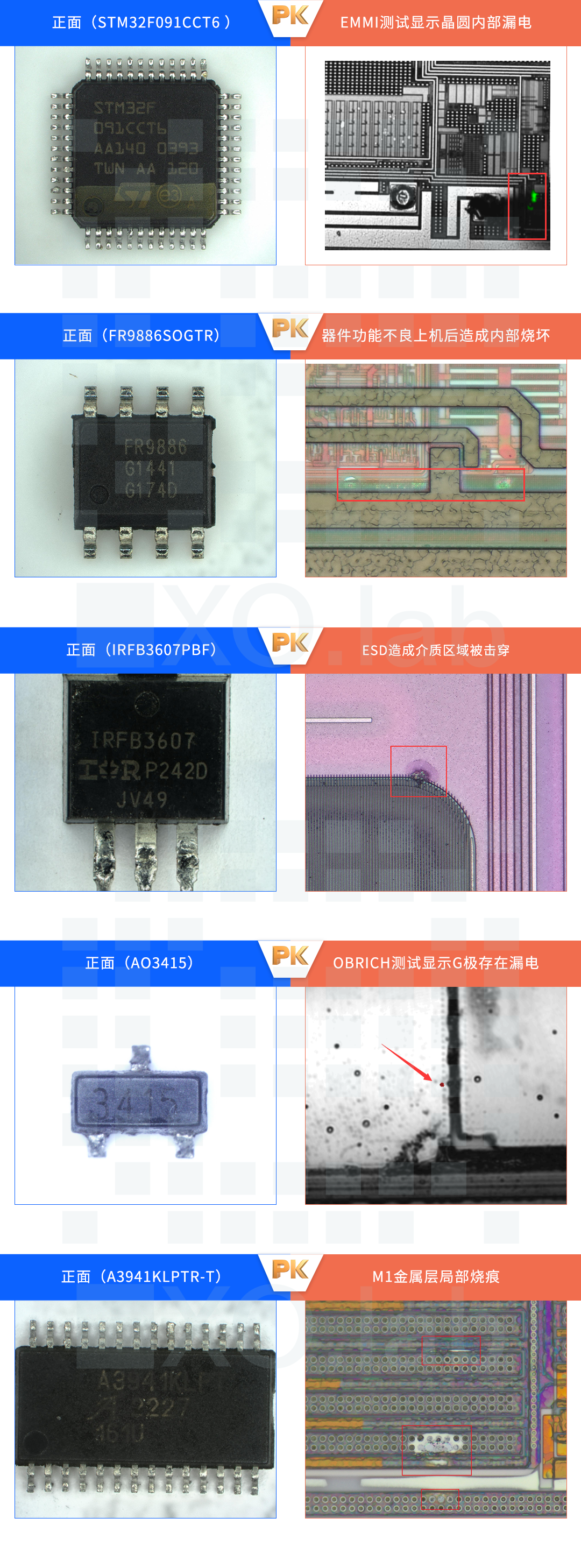 失效分析 失效分析