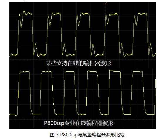 P800isp与某些编程器波形比较 P800isp与某些编程器波形比较