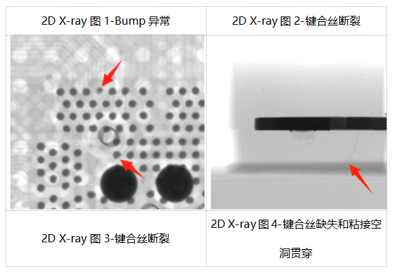集成电路质量检测技术之X-ray检测 集成电路质量检测技术之X-ray检测