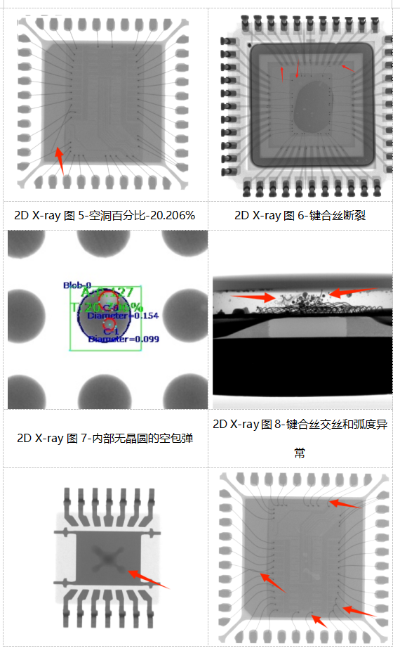 集成电路质量检测技术之X-ray检测 集成电路质量检测技术之X-ray检测
