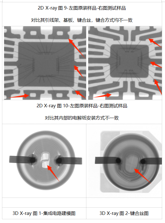 集成电路质量检测技术之X-ray检测 集成电路质量检测技术之X-ray检测