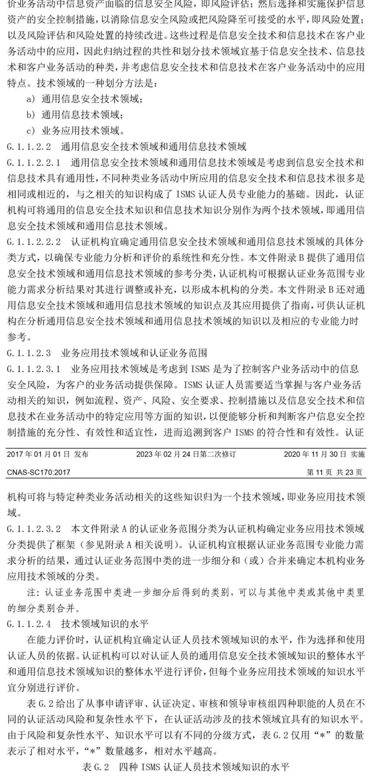 ISO/IEC  27001:2022 标准换版相关认可文件