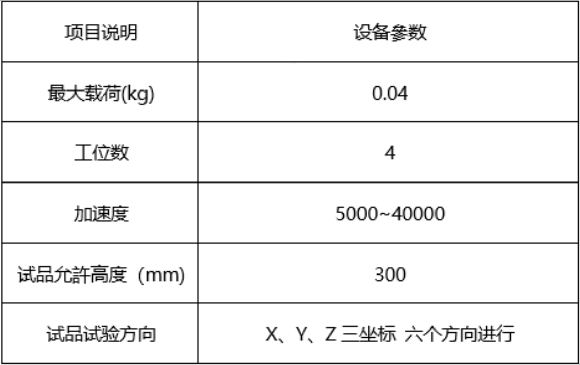 可靠度板阶恒加速试验 可靠度板阶恒加速试验