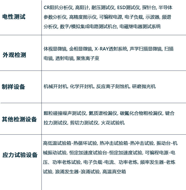 失效分析设备.jpg 失效分析设备.jpg