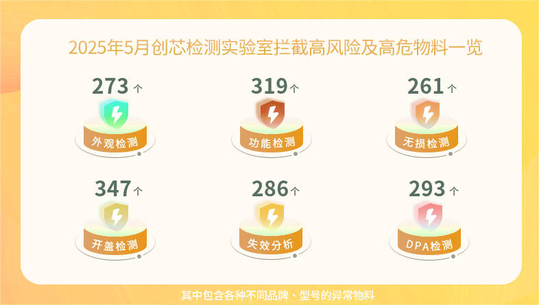 数据1.jpg 数据1.jpg