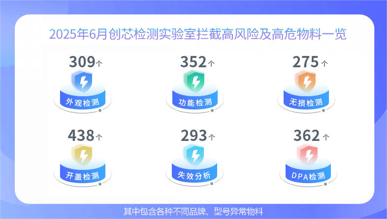 数据1.jpg 数据1.jpg