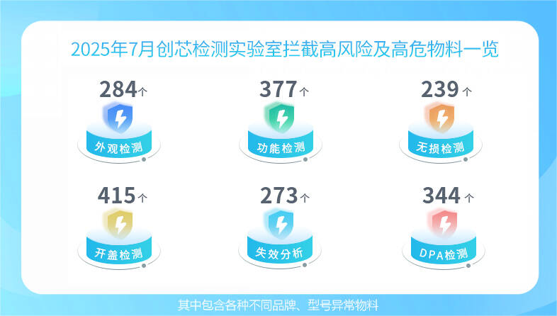 数据1.jpg 数据1.jpg