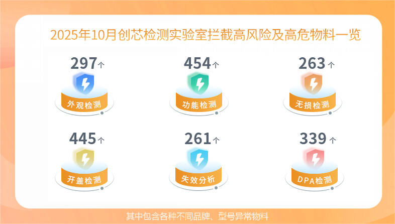 数据1.jpg 数据1.jpg