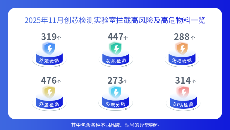 数据1.png