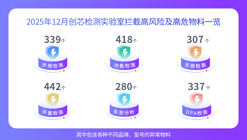 数据1.png