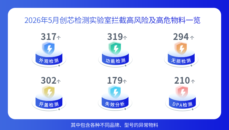 数据1.png 数据1.png