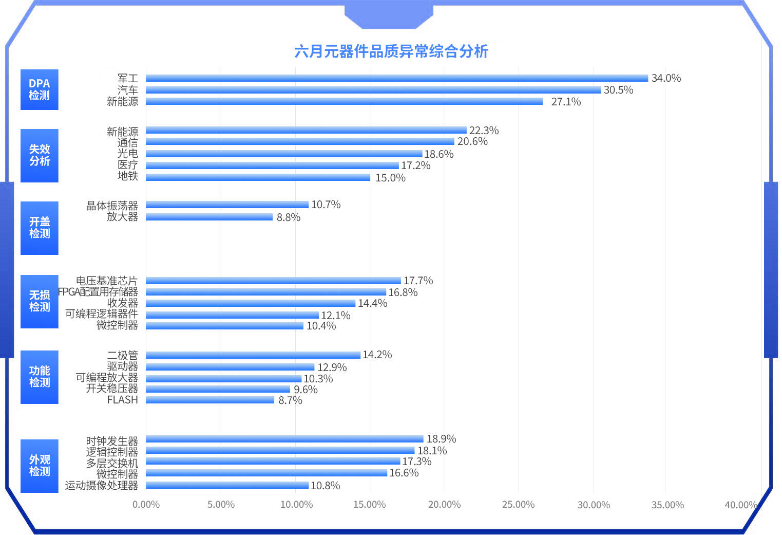 条形图(7).jpg