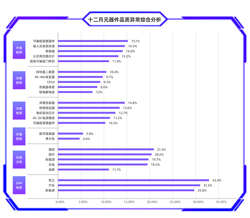 条形图1.png