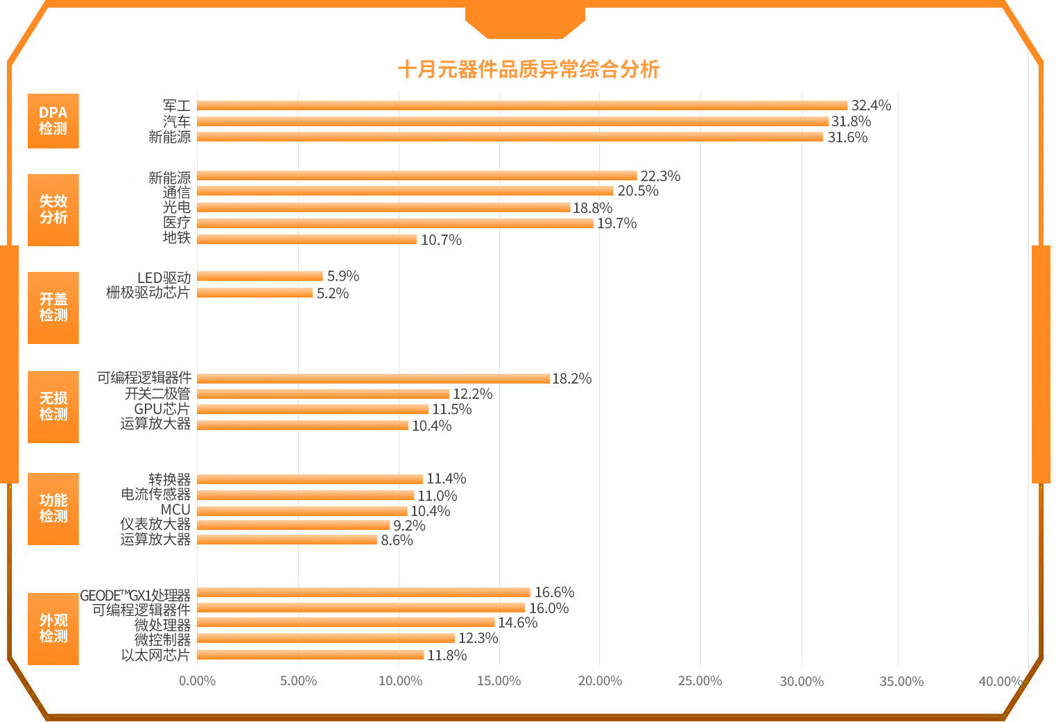 条形图2(1).jpg