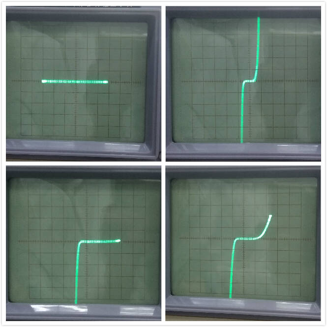 电特性测试(Pin Correlation Test) 电特性测试(Pin Correlation Test)