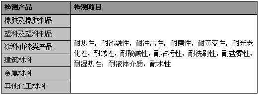 耐候性项目介绍.jpg