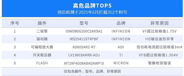 表2.jpg 表2.jpg