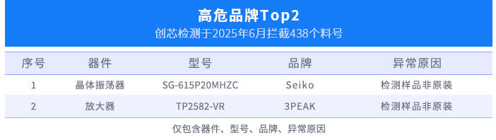 表4.jpg 表4.jpg
